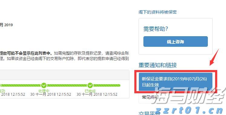 传统基金持续失去资金，比特币成为投资“救星”！过去一年获得22%超额收益