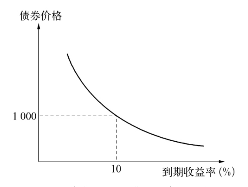 《生活饮用水卫生标准》（GB 5749