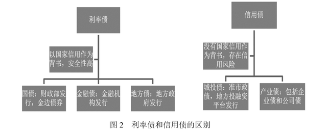 美股动态 | 法拉第未来(FFAI.US)股价上涨超过27% 与长城汽车合作造车