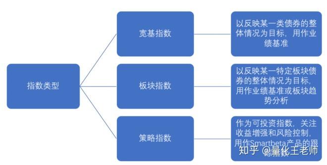减肥药试验失败引发20年最大单日暴跌，礼来(LLY.US)高管集体增持290万美元