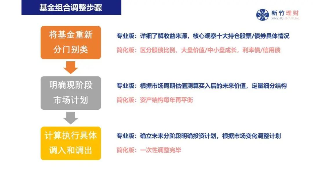 兴业银行合肥分行多形式开展防灾减灾主题活动